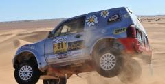 RMF Marocco Challenge